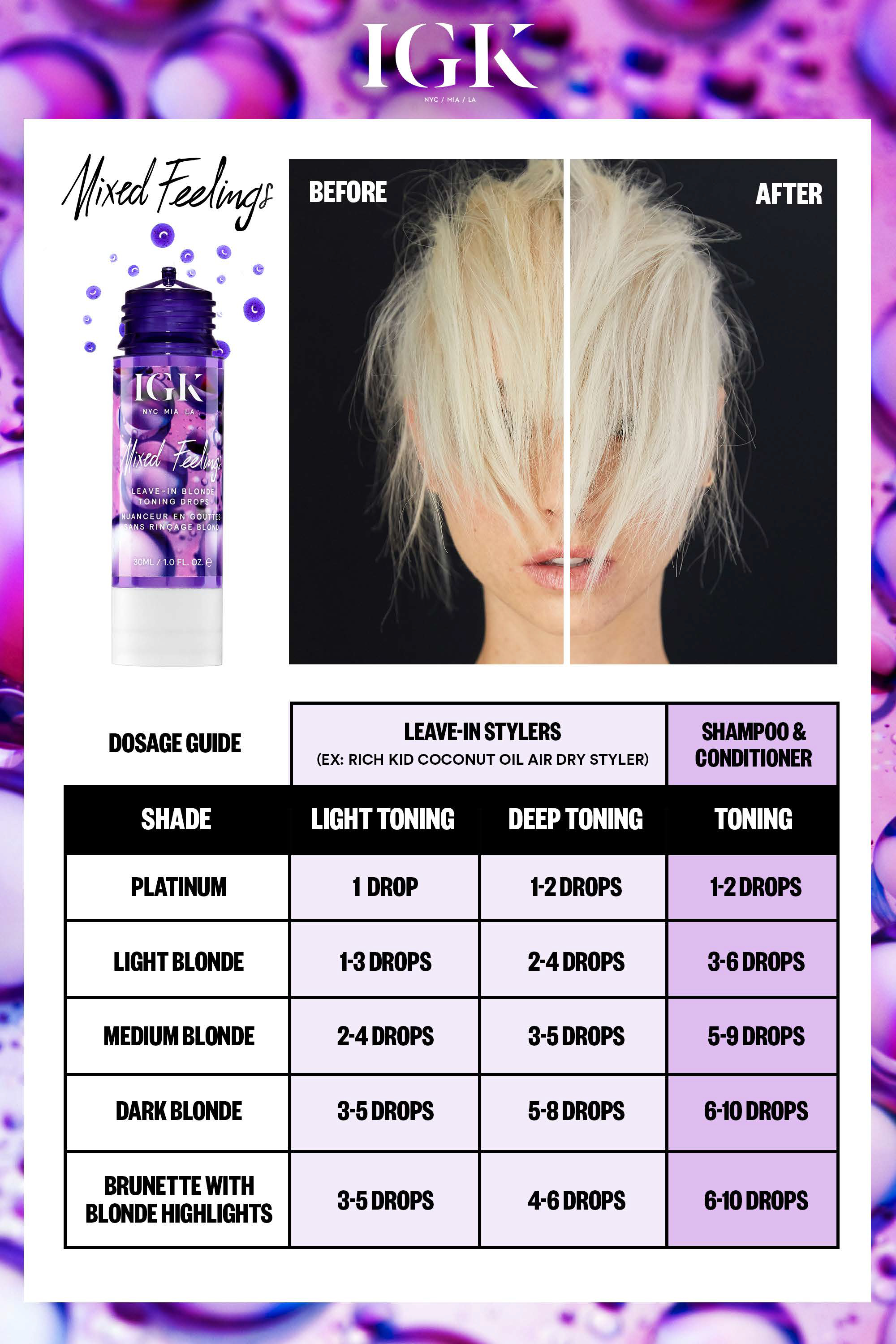 IGK Hair Mixed Feelings Cooling Blonde Mixing Drops Space NK